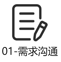 专业售前工程师对接您的需求