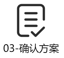客户确认规格与应用场景匹配度