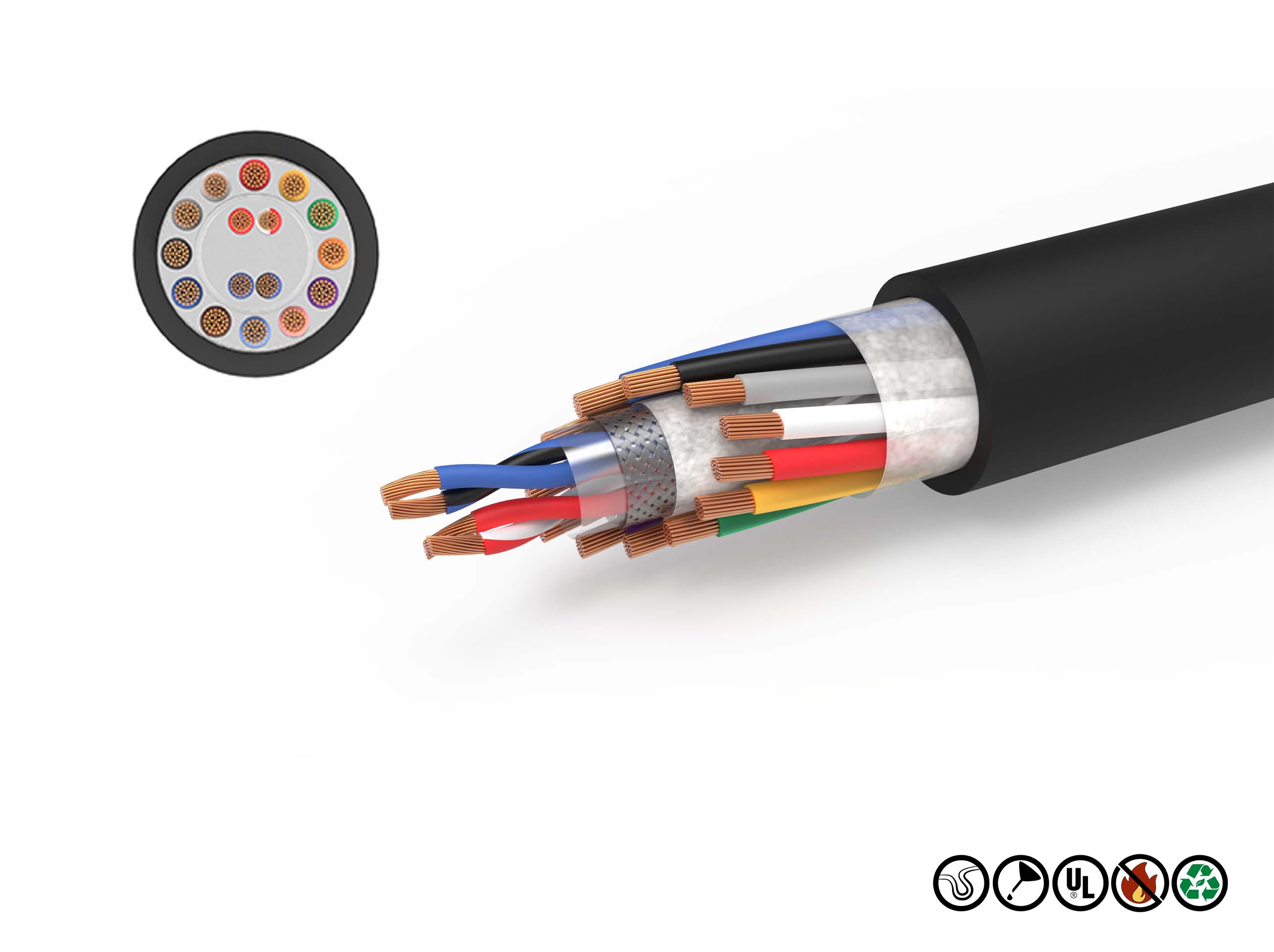 Protursion Wire Robotic cable PUR Torsion Cables Torsion angle 450° over 0.5 m ...